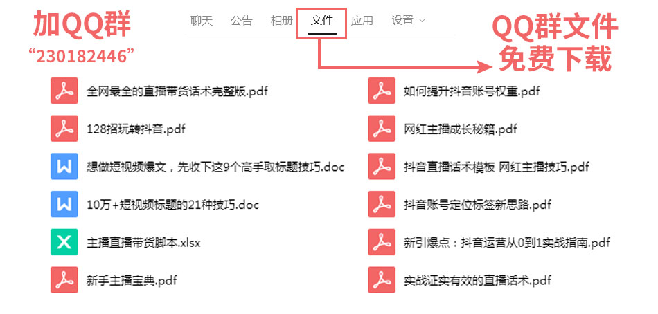 自媒体运营交流 自媒体运营交流
