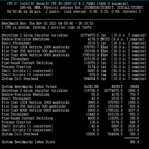 已冲CC11.11，unixbench竟然986分