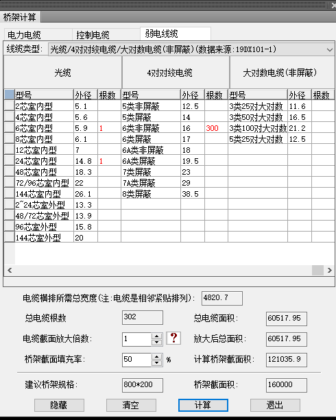 弱电桥架计算哪个有问题？