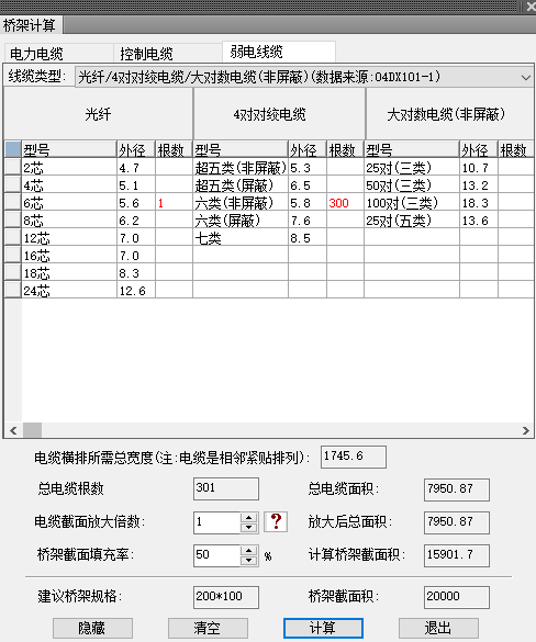 弱电桥架计算哪个有问题？